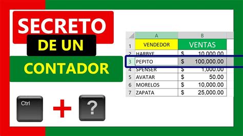 como insertar filas en excel con el teclado|Cómo insertar filas rápidamente en Excel utilizando el。